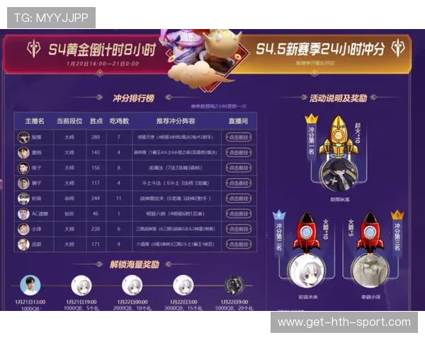 云顶之弈S13最强阵容评分排行与运营思路全面解析指南
